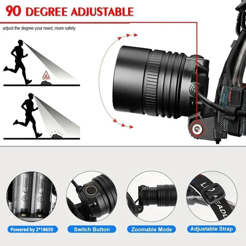 Lampe frontale rechargeable LED en aluminium SummitEdge pour usage extérieur nocturne Édition