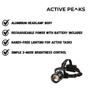 Lampe frontale rechargeable LED en aluminium SummitEdge pour usage extérieur nocturne Édition