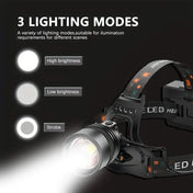 Lampe frontale rechargeable LED en aluminium SummitEdge pour usage extérieur nocturne Édition