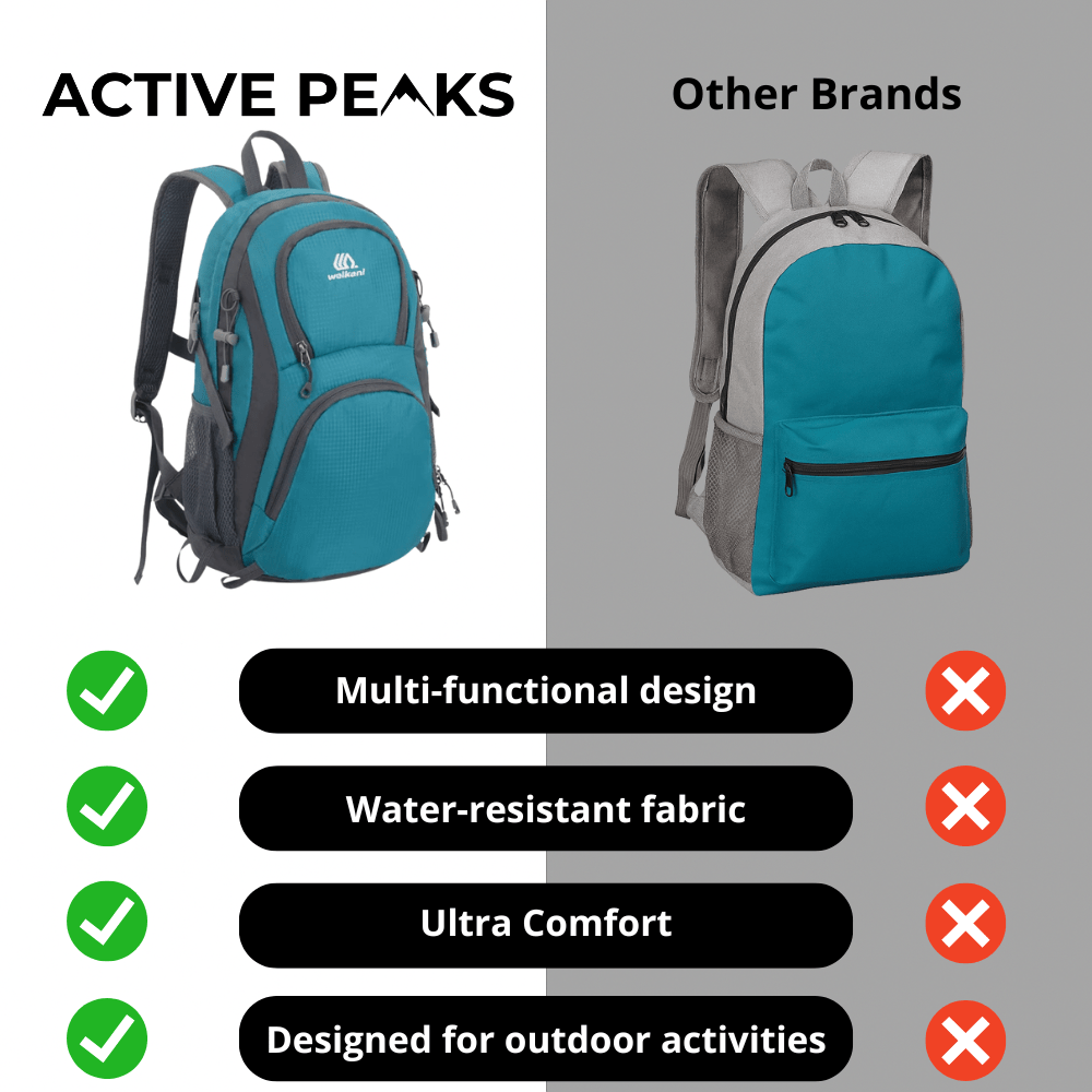 Mochila leve para atividades ao ar livre, para caminhadas e viagens, mochila compacta para excursões ao ar livre e uso diário