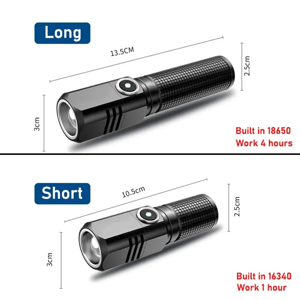 Lampe de poche légère rechargeable par USB avec zoom pour camping et usage extérieur SummitGlow portable