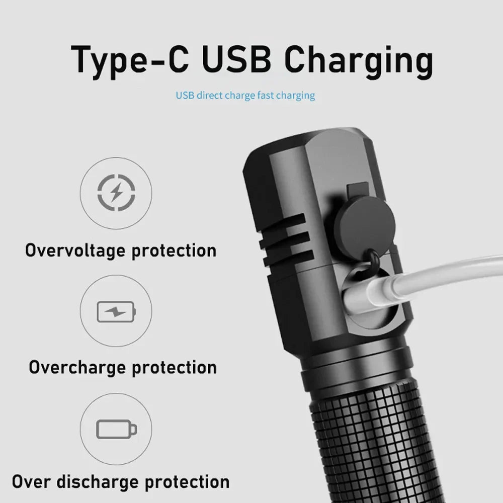 Lampe de poche légère rechargeable par USB avec zoom pour camping et usage extérieur SummitGlow portable