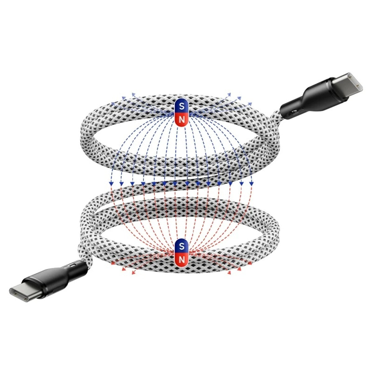Cavo di ricarica rapida magnetico USB-C e iPhone con Power Delivery 100W per ricarica veloce dei dispositivi
