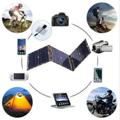 Kit de Estação de Energia com Painel Solar para Campismo e Aventuras ao Ar Livre em Movimento e em Todas as Viagens ao Ar Livre