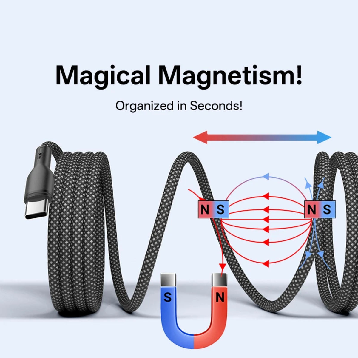Cavo di ricarica rapida magnetico USB-C e iPhone con Power Delivery 100W per ricarica veloce dei dispositivi