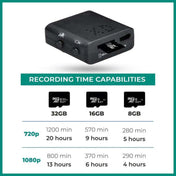 Mini Night Vision HD Camera For Home And Office Use In High Definition