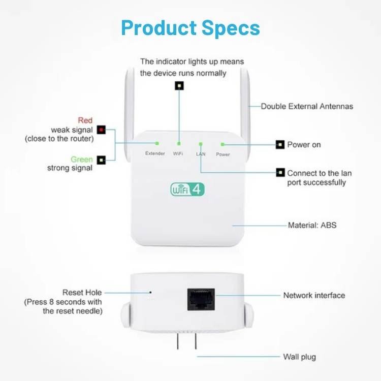 NovaWave Bredbånds Dual-Bånd 5G/2.4G WiFi Forstærker og Extender til Moderne Hjem