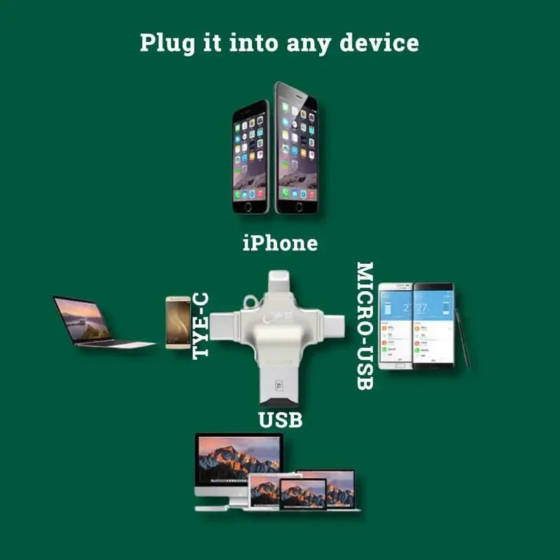 Παγκόσμιος Αναγνώστης Κάρτας Micro SD για Τηλέφωνα και Υπολογιστές με Ευρεία Συμβατότητα